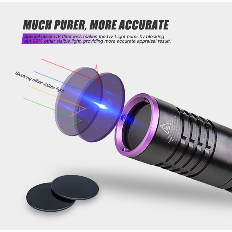 Dual Beam-LED-Taschenlampenset der Nano 365-Serie (auch in ausländischen Spannungen erhältlich)
