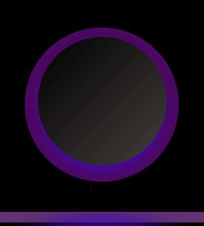 UV Curing