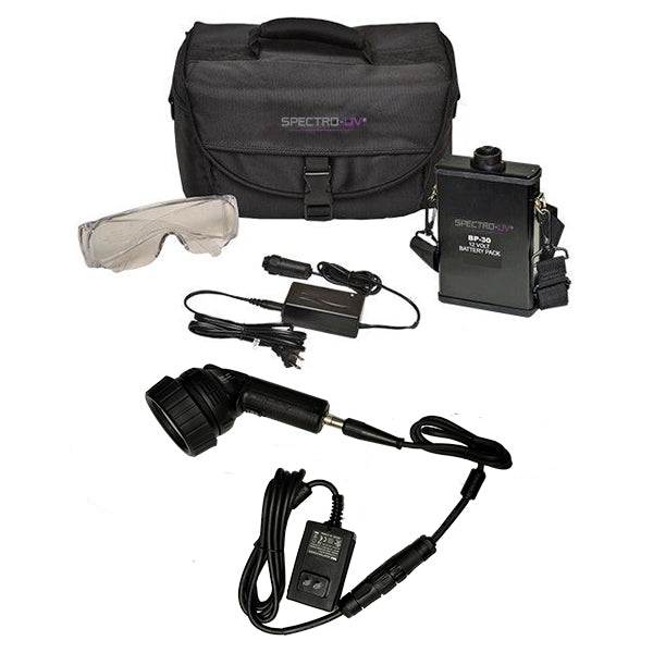 Tritan 365 Series Ultraviolet (UV-A) Blacklight LED Inspection