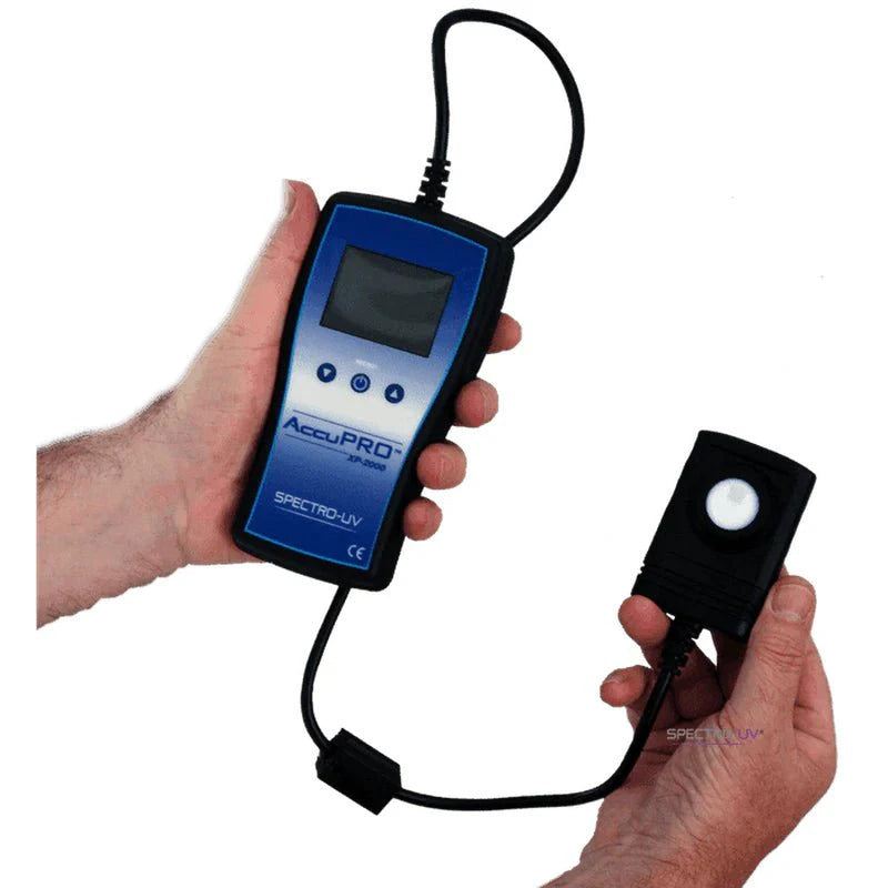 AccuPRO™ Dual Sensor Radiometer / Photometer